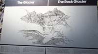17-Interpretive_Sign-The_Glacier,The_Rock_Glacier