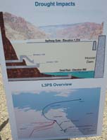 01-Interpretive_sign-Drought_Impacts