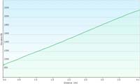 31-dirt_road_profile