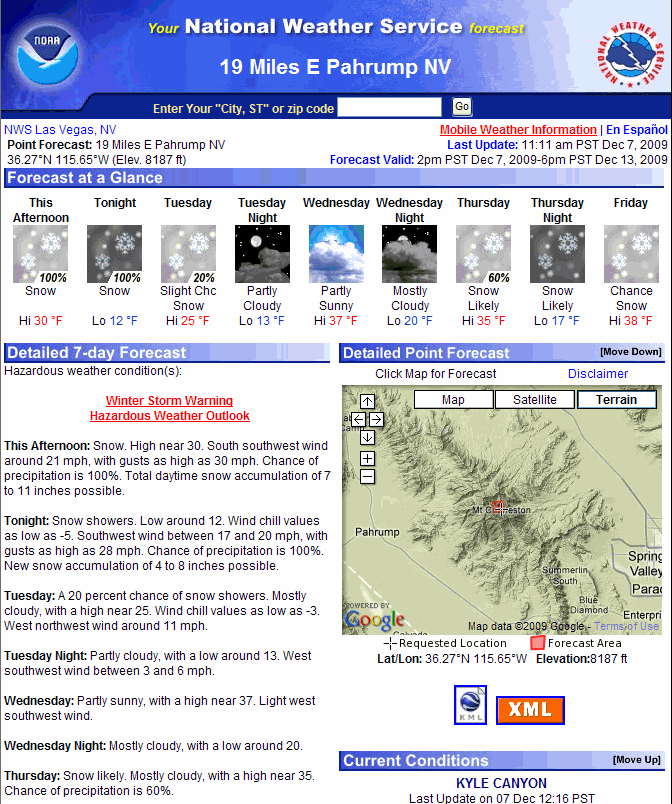 01-NWS_forecast